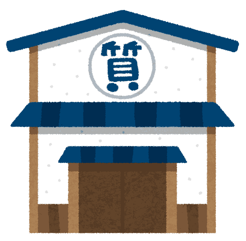 カメラ・レンズの質預けならきくや商店